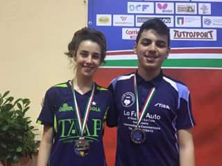 Campionati Italiani 2015